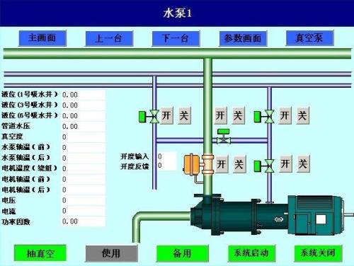 思茅区水泵自动控制系统八号